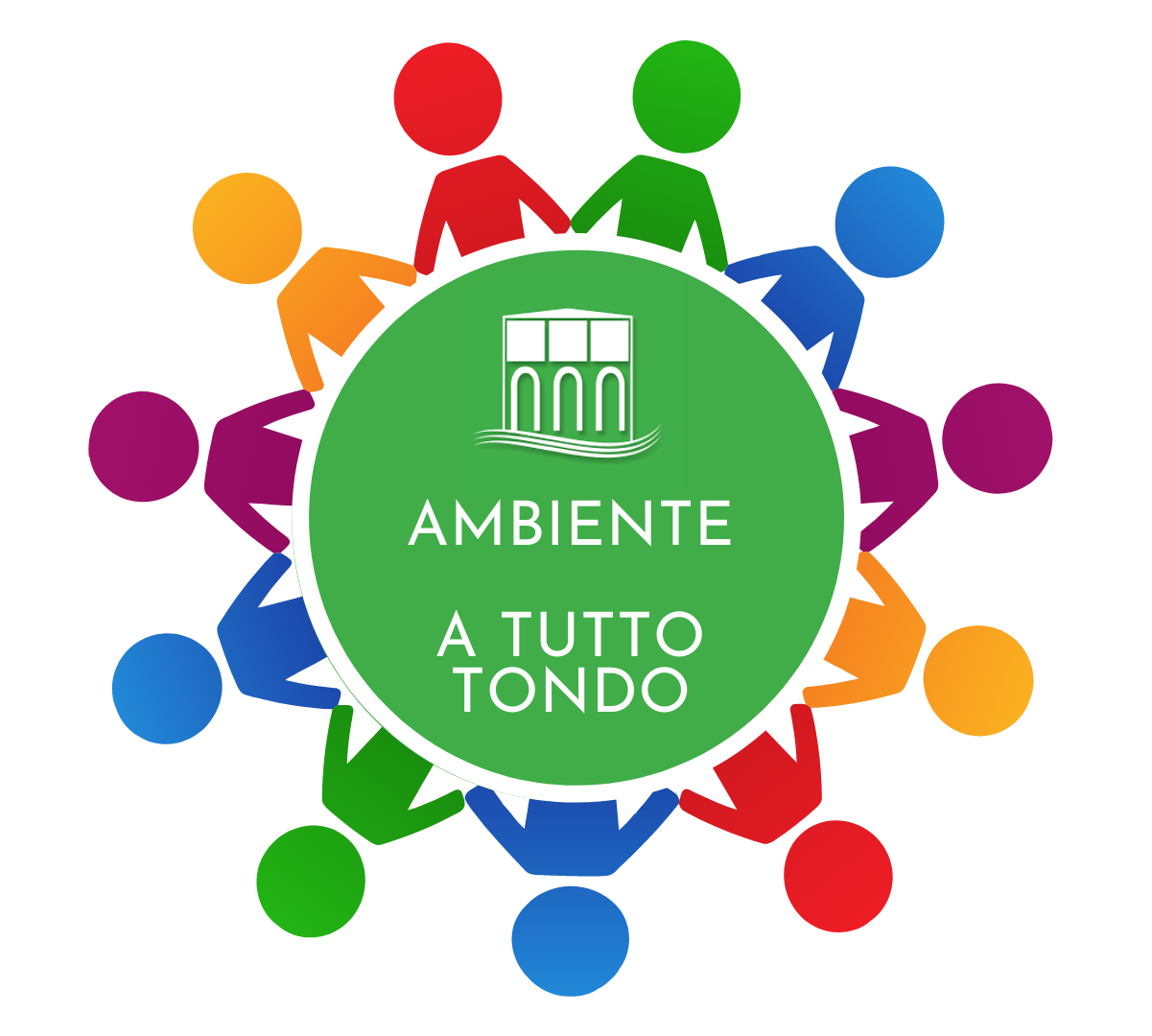 Ambiente a tutto TOndo